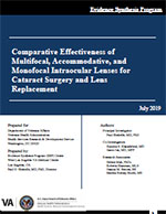 Comparative Effectiveness of Multifocal, Accommodative, and Monofocal Intraocular Lenses for Cataract Surgery and Lens Replacement