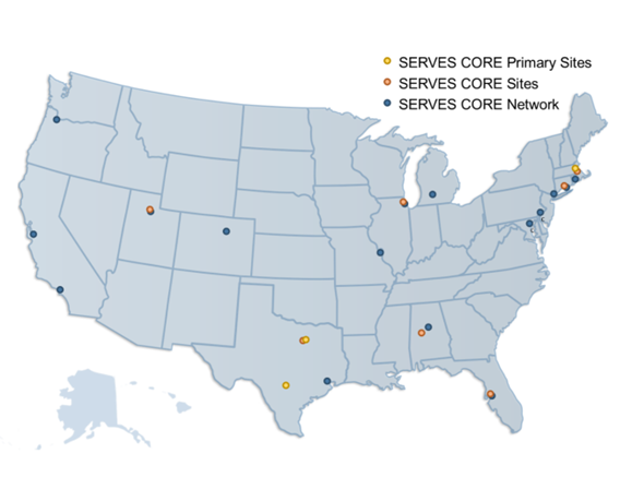 SERVES CORE  network