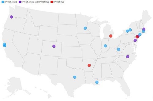SPRINT funded sites