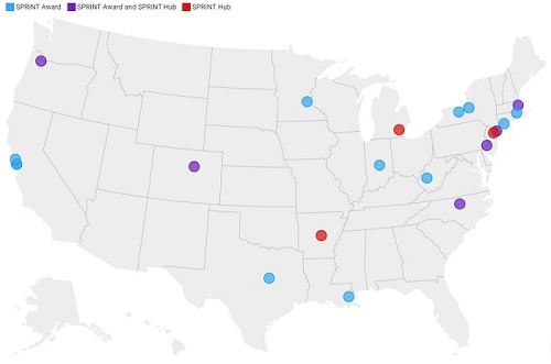 Sites currently receiving SPRINT funding