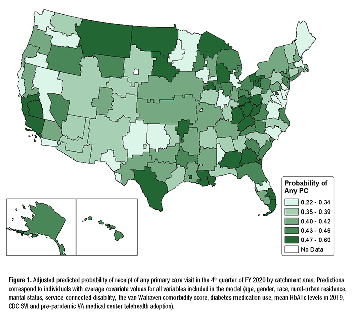 Figure 1. Adjusted predicted probability of receipt of any primary care visit in the 4th quarter of FY 2020 by catchment area. Predictions correspond to individuals with average covariate values for all variables included in the model (age, gender, race, rural-urban residence, marital status, service-connected disability, the van Walraven comorbidity score, diabetes medication use, mean HbA1c levels in 2019, CDC SVI and pre-pandemic VA medical center telehealth adoption).